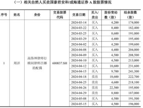 国泰君安，最新公告