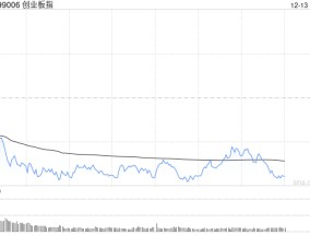 午评：指数调整沪指半日跌1.49% 豆包概念股早盘强势