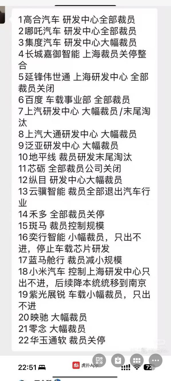 5000名员工突然停薪！极越汽车还是没撑住