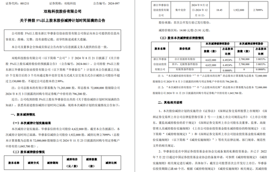 一周金融机构要闻汇总：方正证券斥资5,000万元增资方正香港金控、华创证券创业板打新弃购