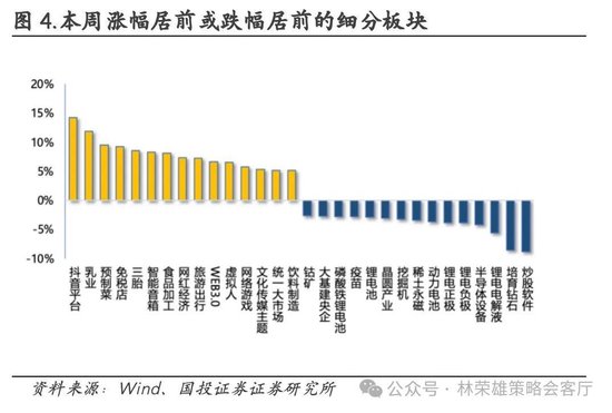 国投证券：A股跨年行情要等待的是美元由强转弱的契机